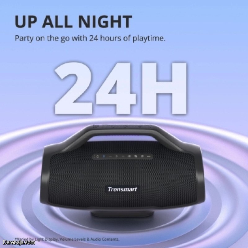 Parlante Tronsmart Bang Max 130w Luces Led Ipx6